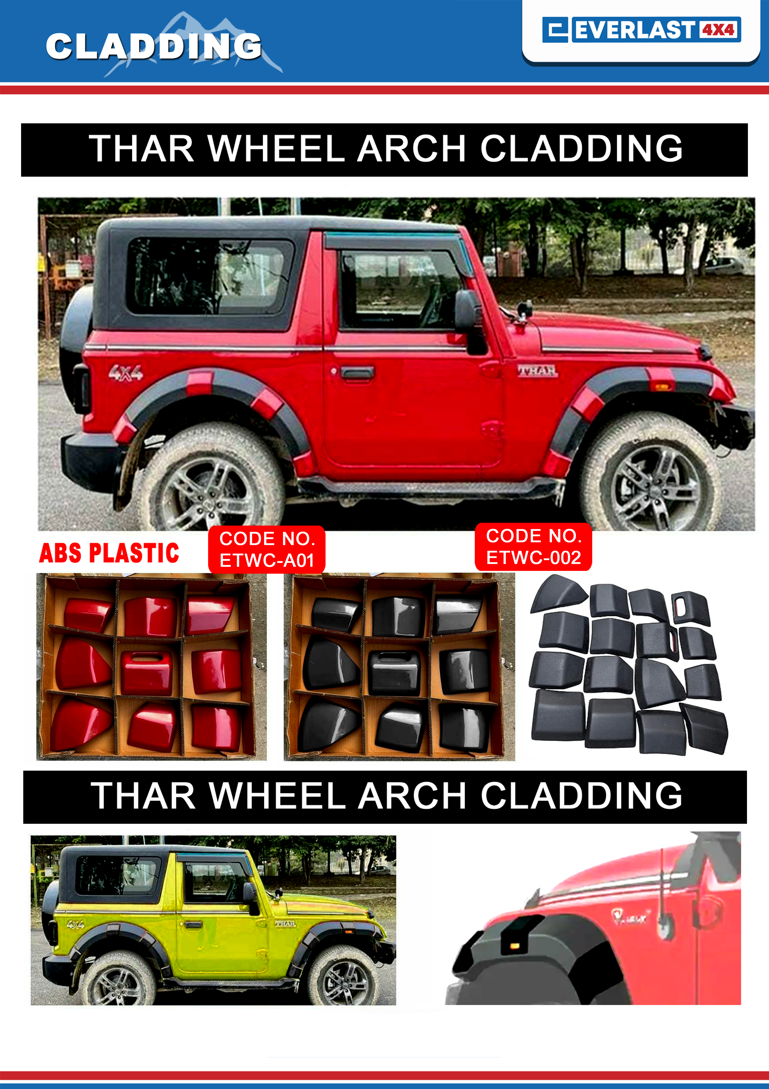 THAR WHEEL ARCH CLADDING ABS PLASTIC